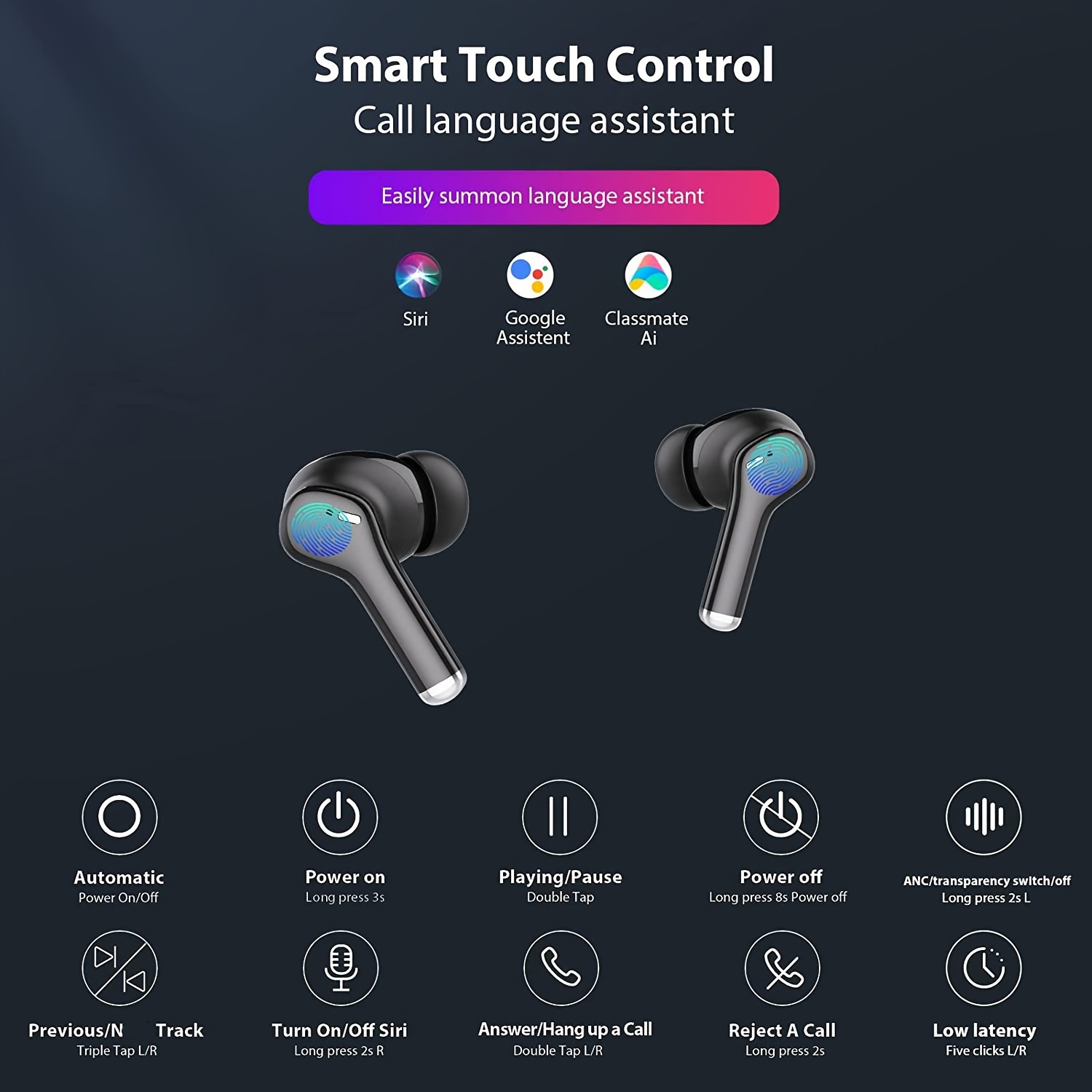 tws wireless headphones hifi stereo earphones in ear headset with mic and display charging case details 2