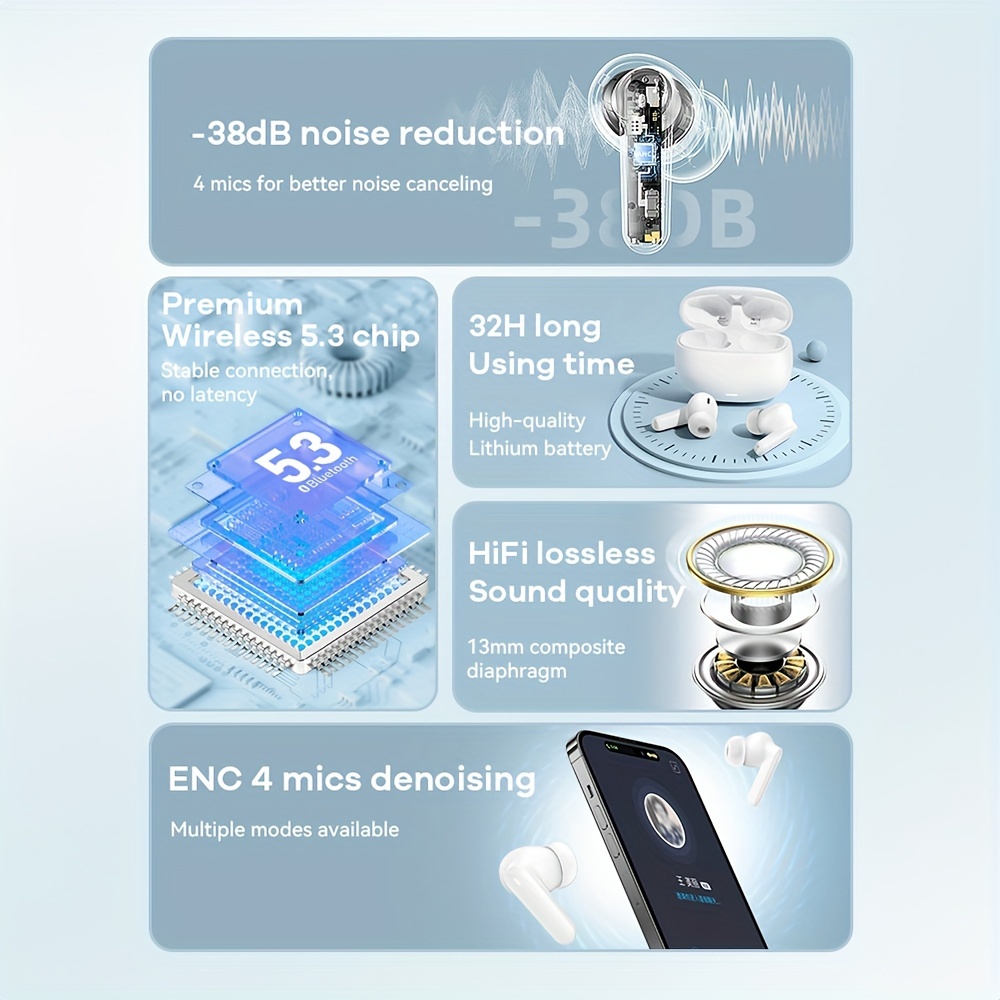 wireless earbuds active noise cancelling earphones wireless 5 2 with microphone charging case 30 hours ear stereo earphones suitable for android details 9